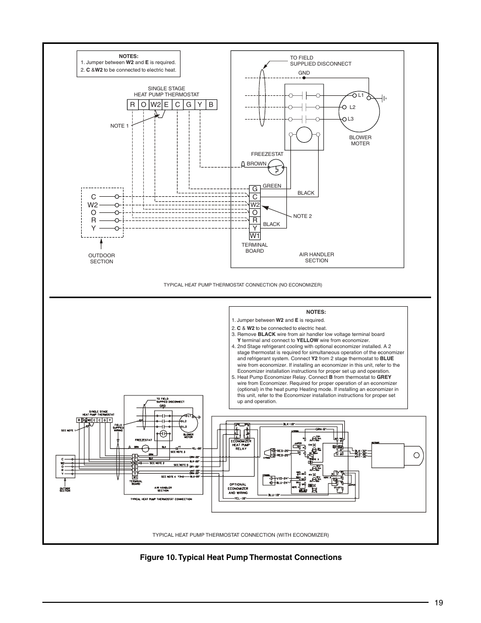 Reznor B5SM Unit Installation Manual User Manual | Page 19 / 20