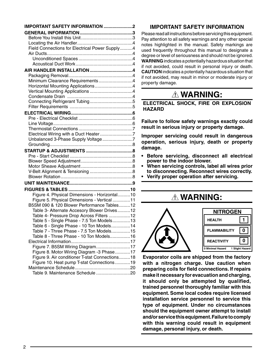 Warning | Reznor B5SM Unit Installation Manual User Manual | Page 2 / 20