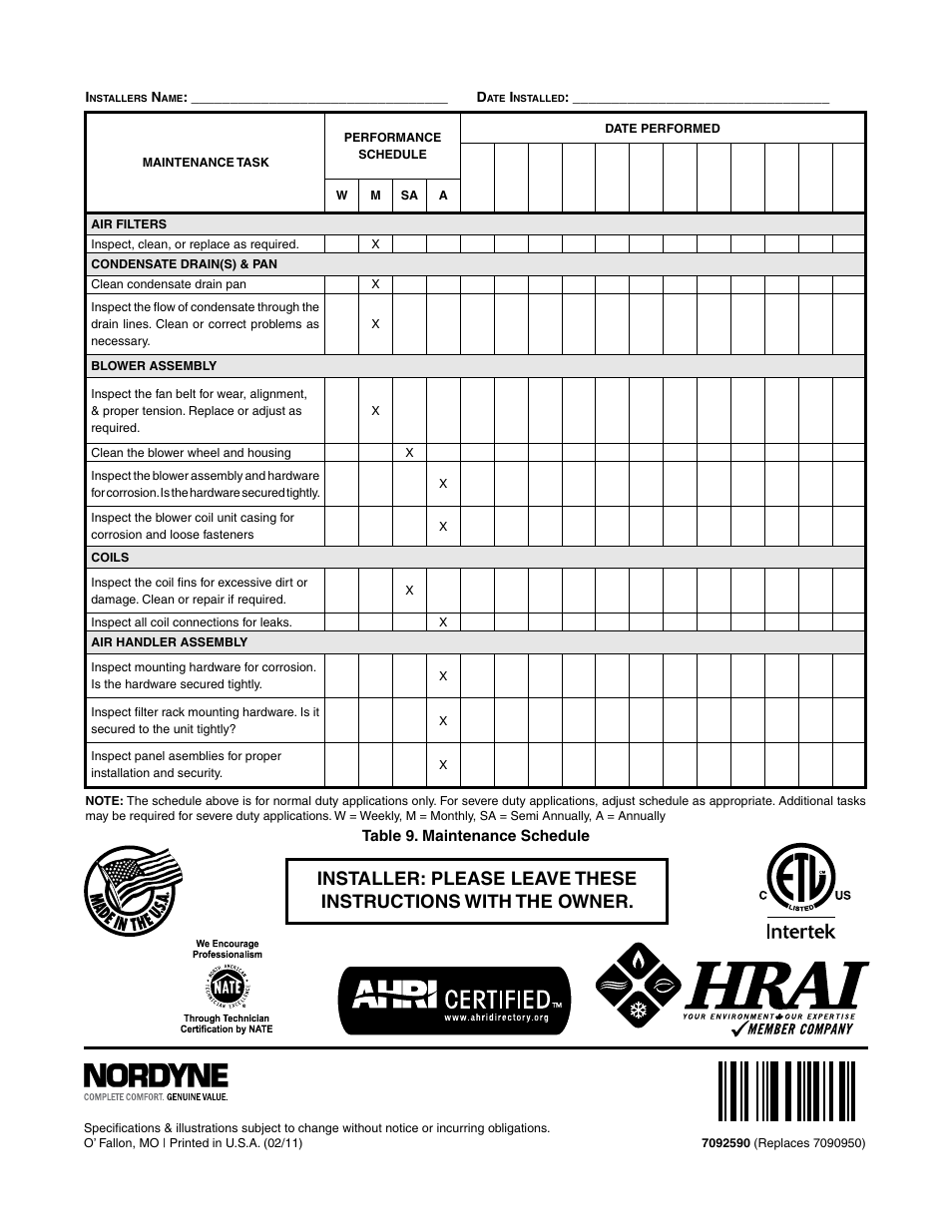 Reznor B5SM Unit Installation Manual User Manual | Page 20 / 20