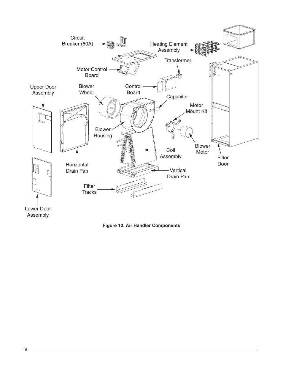 Figure 12. air handler components | Reznor B6BM Unit Installation Manual User Manual | Page 18 / 32