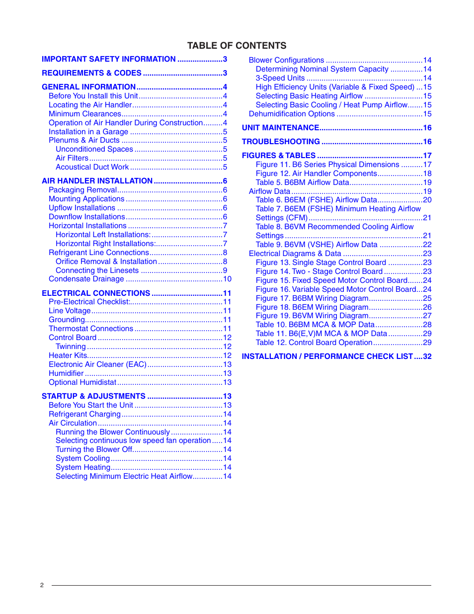 Reznor B6BM Unit Installation Manual User Manual | Page 2 / 32