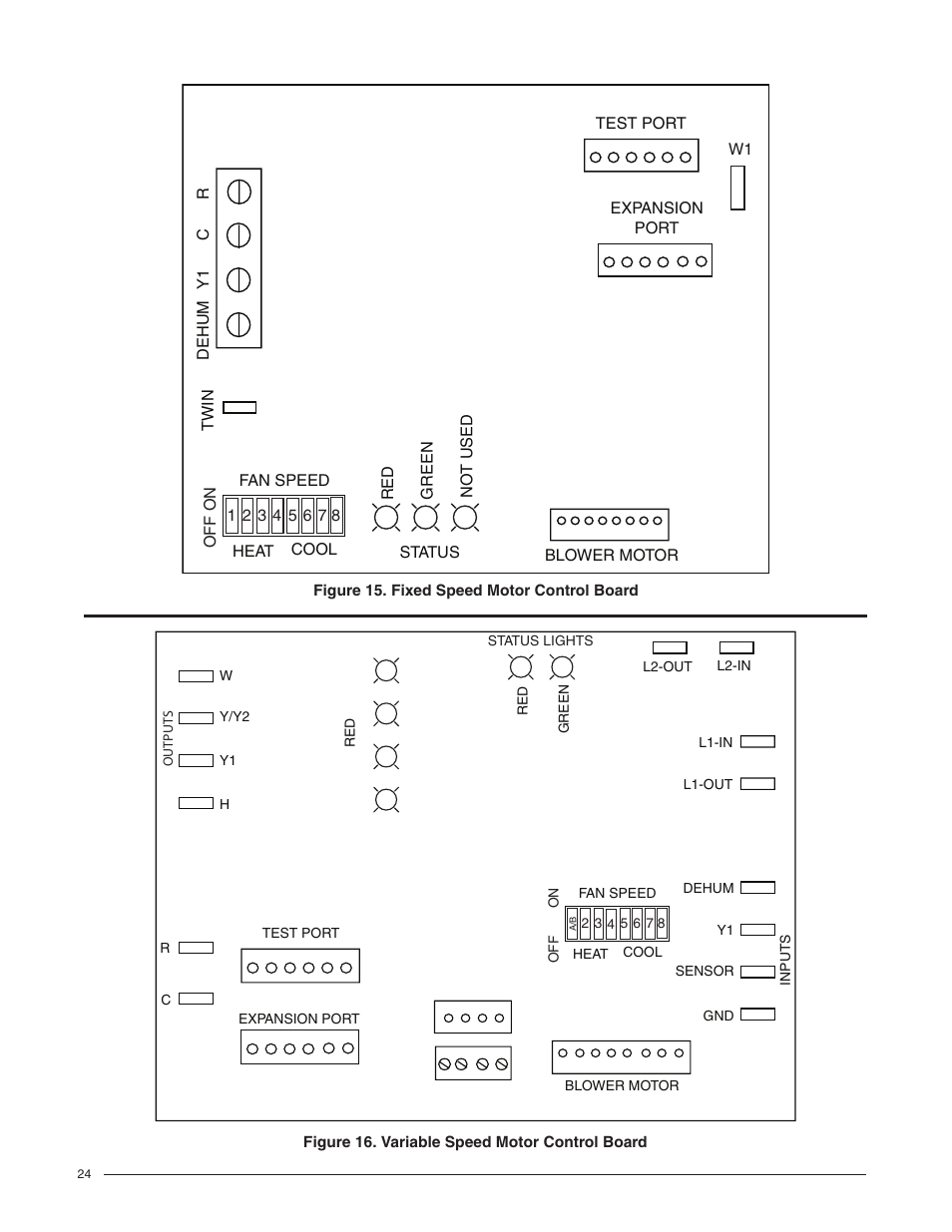 Figure 15. fixed speed motor control board, Figure 16. variable speed motor control board, Variable speed motor control board | Figure 16, Controls, Fixed & variable speed motor control boards, Figure 15, Contain a set of dip switches, Figure | Reznor B6BM Unit Installation Manual User Manual | Page 24 / 32