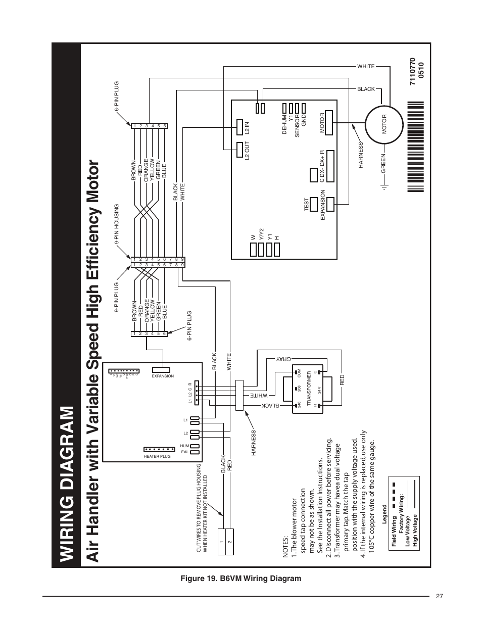 Figure 19. b6vm wiring diagram, Figure, Wiring dia gram | Reznor B6BM Unit Installation Manual User Manual | Page 27 / 32