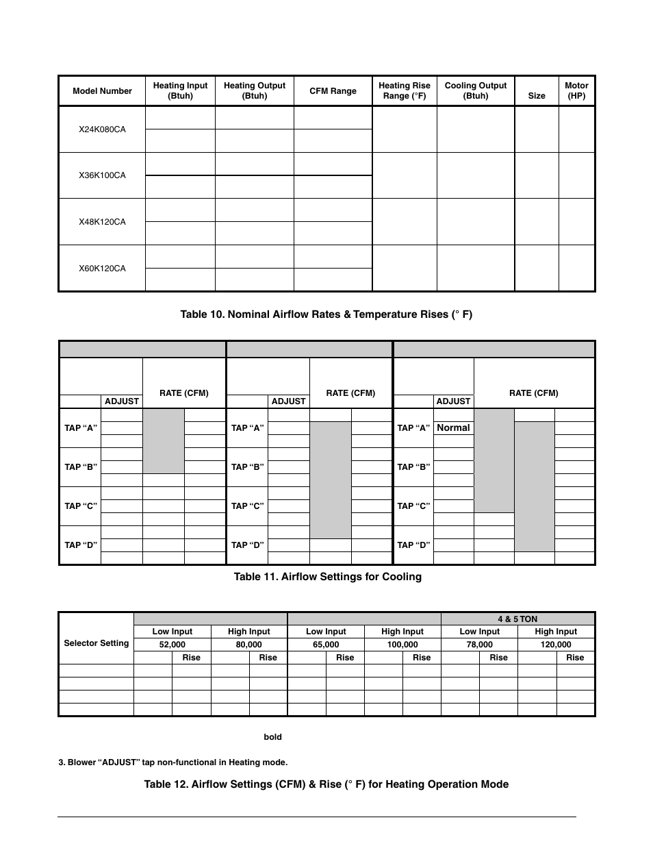 Airflow information | Reznor PDF2SF Unit Installation Manual User Manual | Page 27 / 40