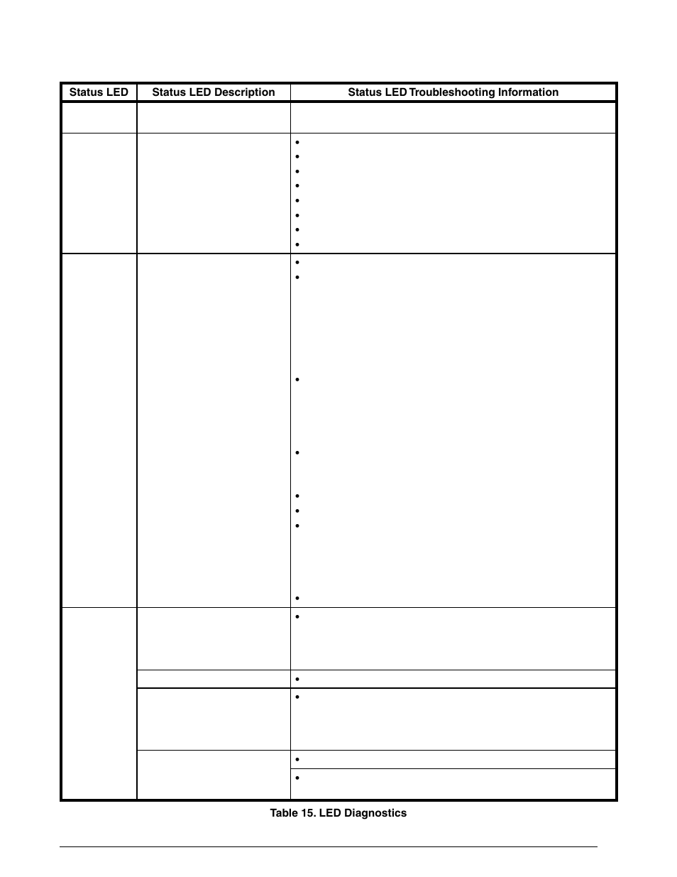 Reznor PDF2SF Unit Installation Manual User Manual | Page 35 / 40
