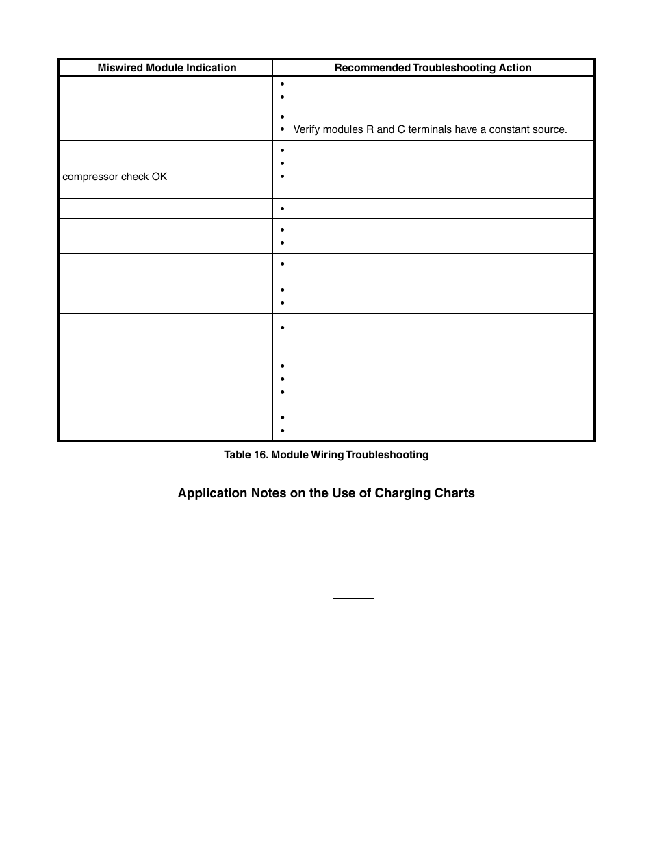 Reznor PDF2SF Unit Installation Manual User Manual | Page 37 / 40