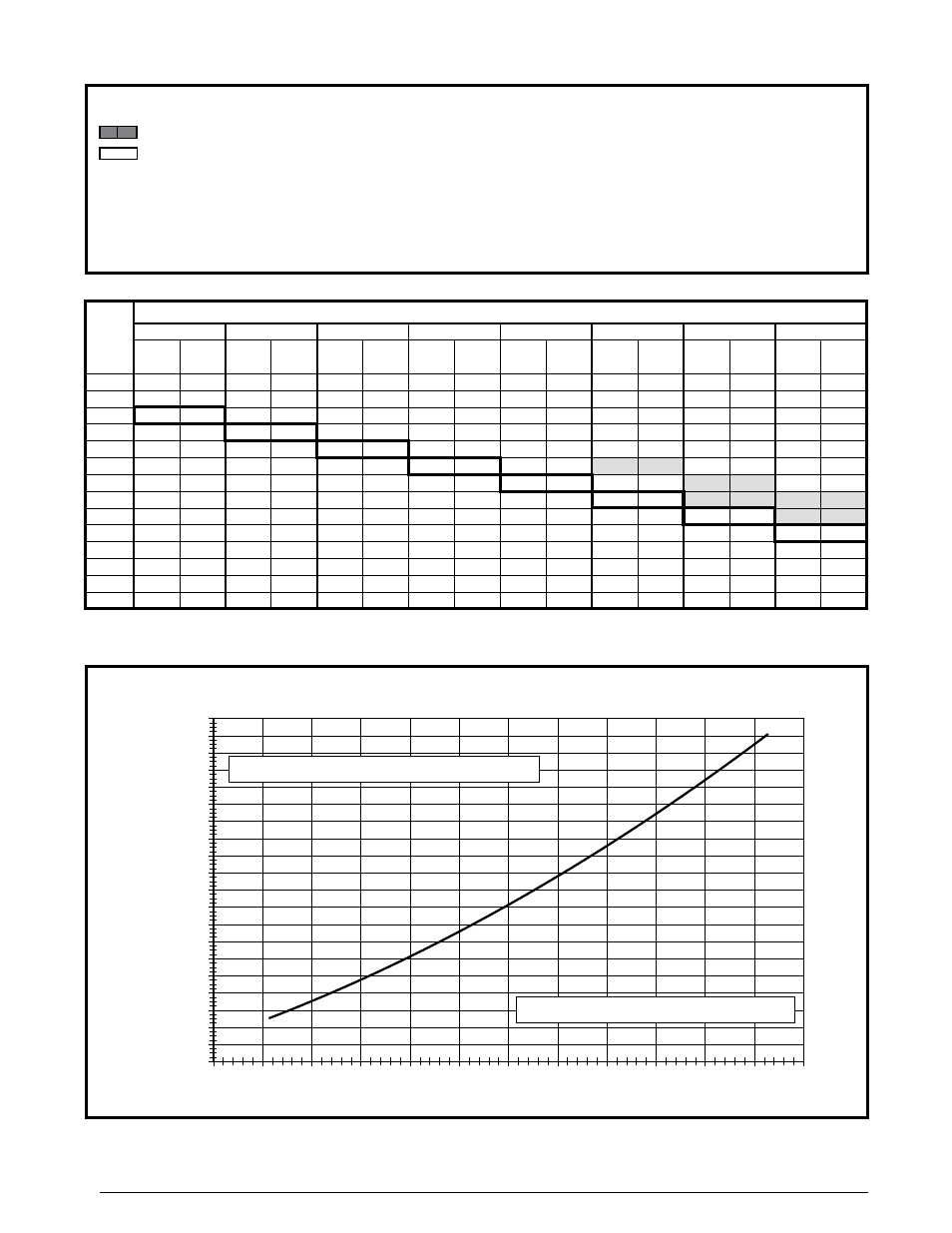 Charging chart - cooling, Liquid temperature (f | Reznor JS4BD (3ph) Unit Installation Manual User Manual | Page 10 / 12
