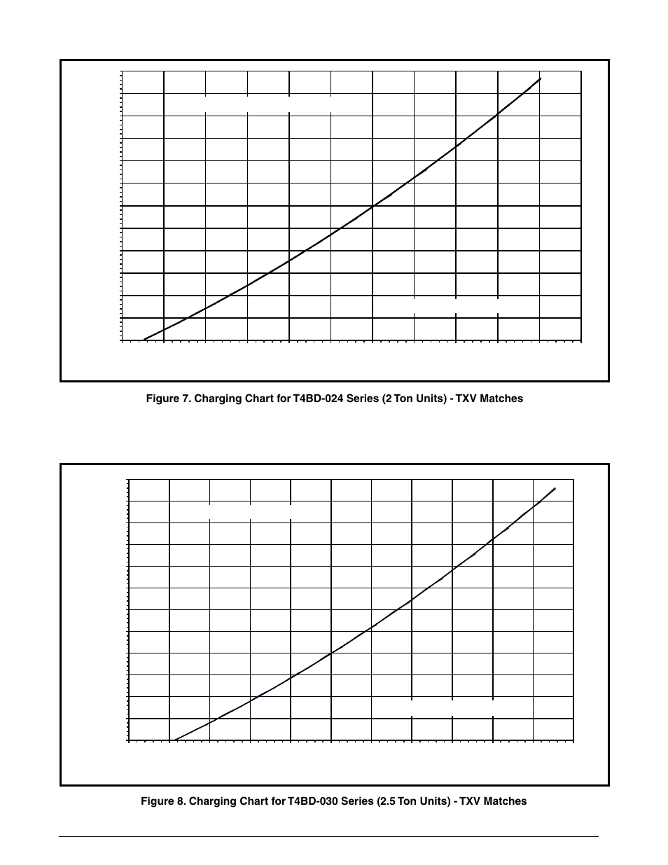 Reznor JT4BD Unit Installation Manual User Manual | Page 15 / 28