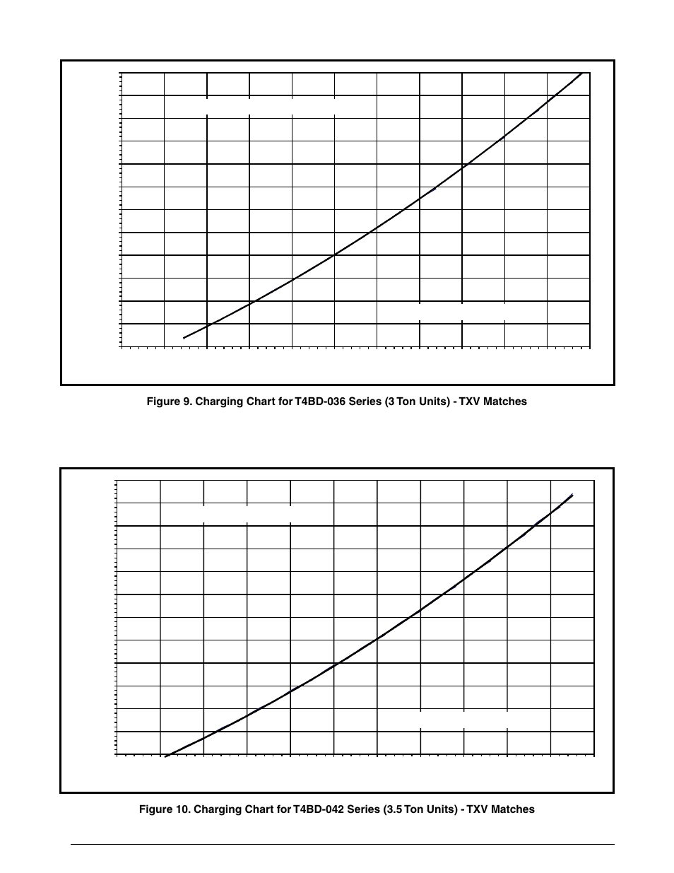 Reznor JT4BD Unit Installation Manual User Manual | Page 16 / 28