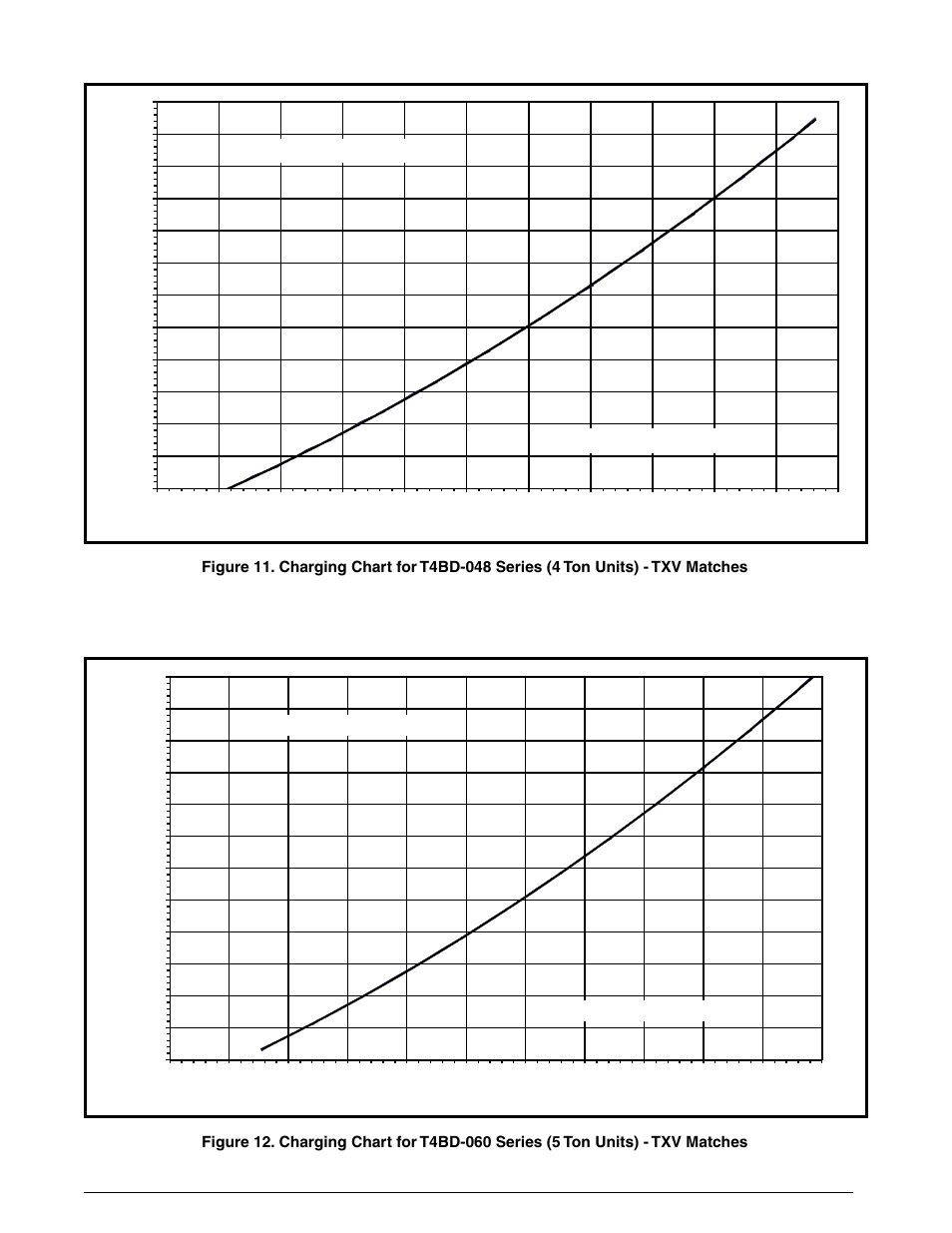 Reznor JT4BD Unit Installation Manual User Manual | Page 17 / 28