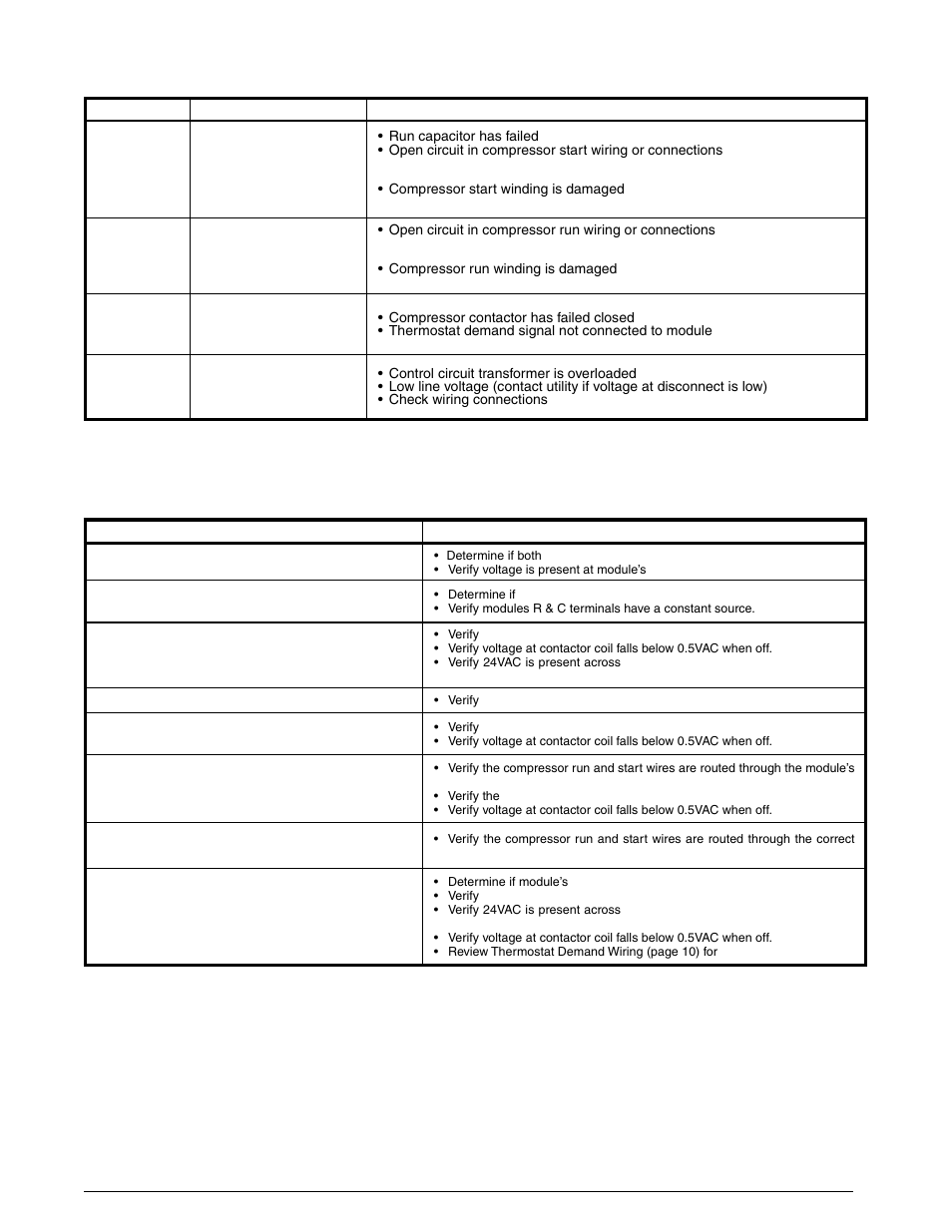 Comfort alert troubleshooting - continued | Reznor JT4BD Unit Installation Manual User Manual | Page 27 / 28