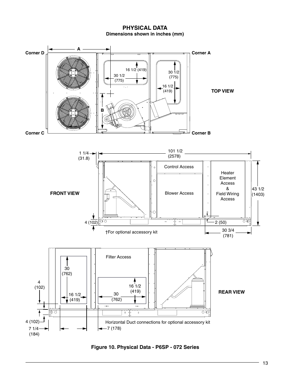 Physical data | Reznor P6SP Unit Installation Manual User Manual | Page 13 / 32