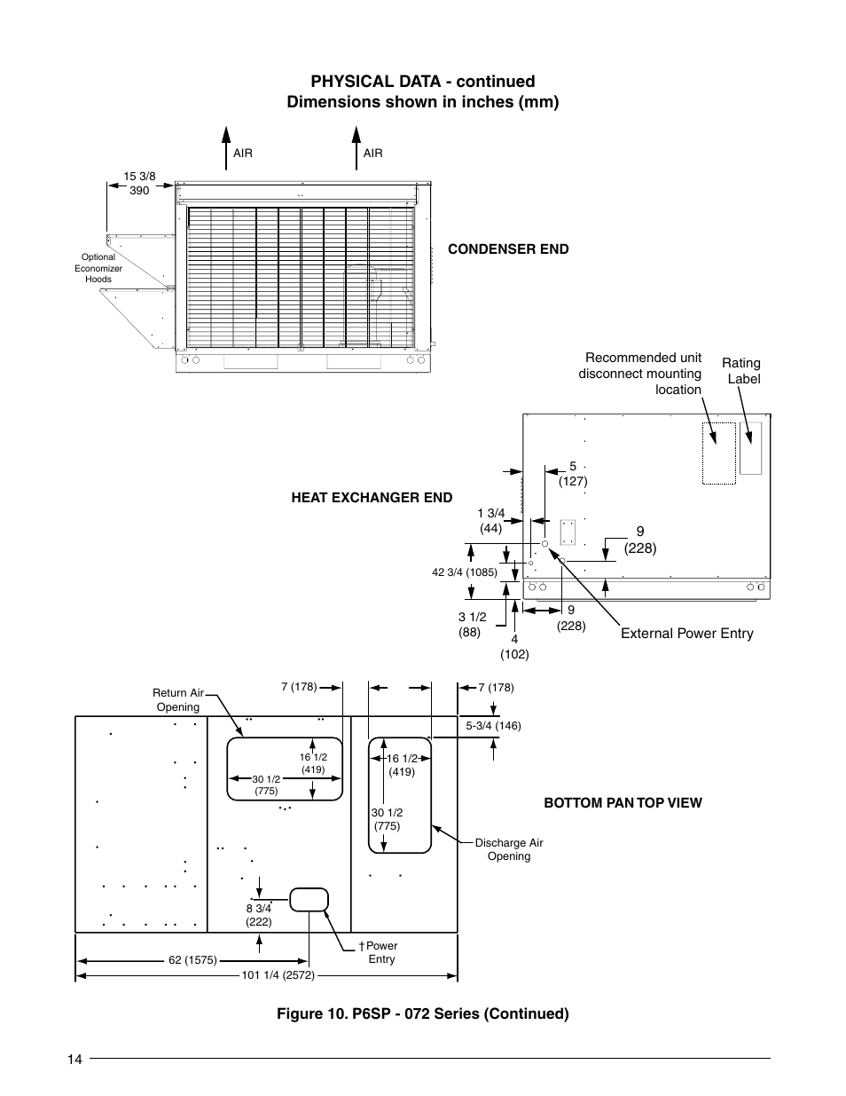 Reznor P6SP Unit Installation Manual User Manual | Page 14 / 32