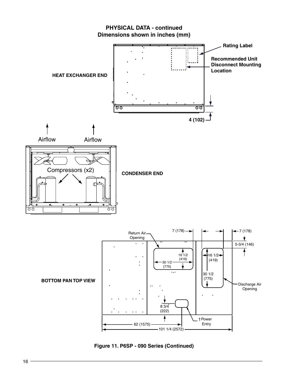 Airflow, Airflow compressors (x2) | Reznor P6SP Unit Installation Manual User Manual | Page 16 / 32