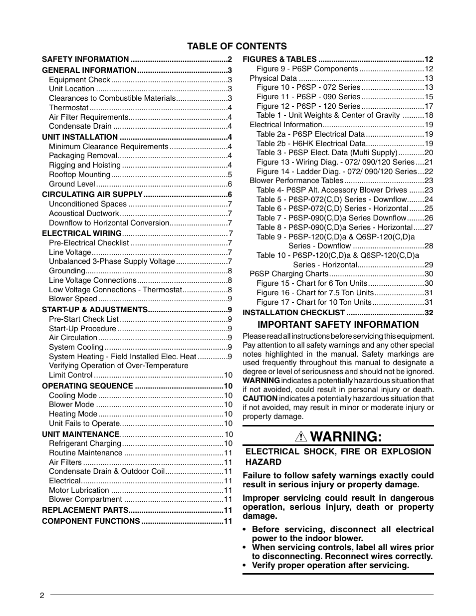 Warning | Reznor P6SP Unit Installation Manual User Manual | Page 2 / 32