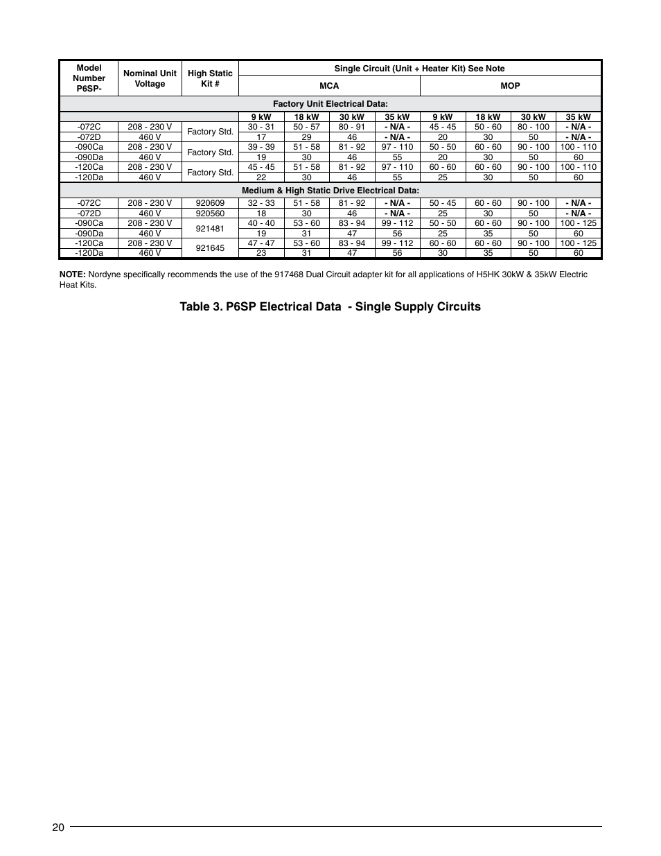 Reznor P6SP Unit Installation Manual User Manual | Page 20 / 32