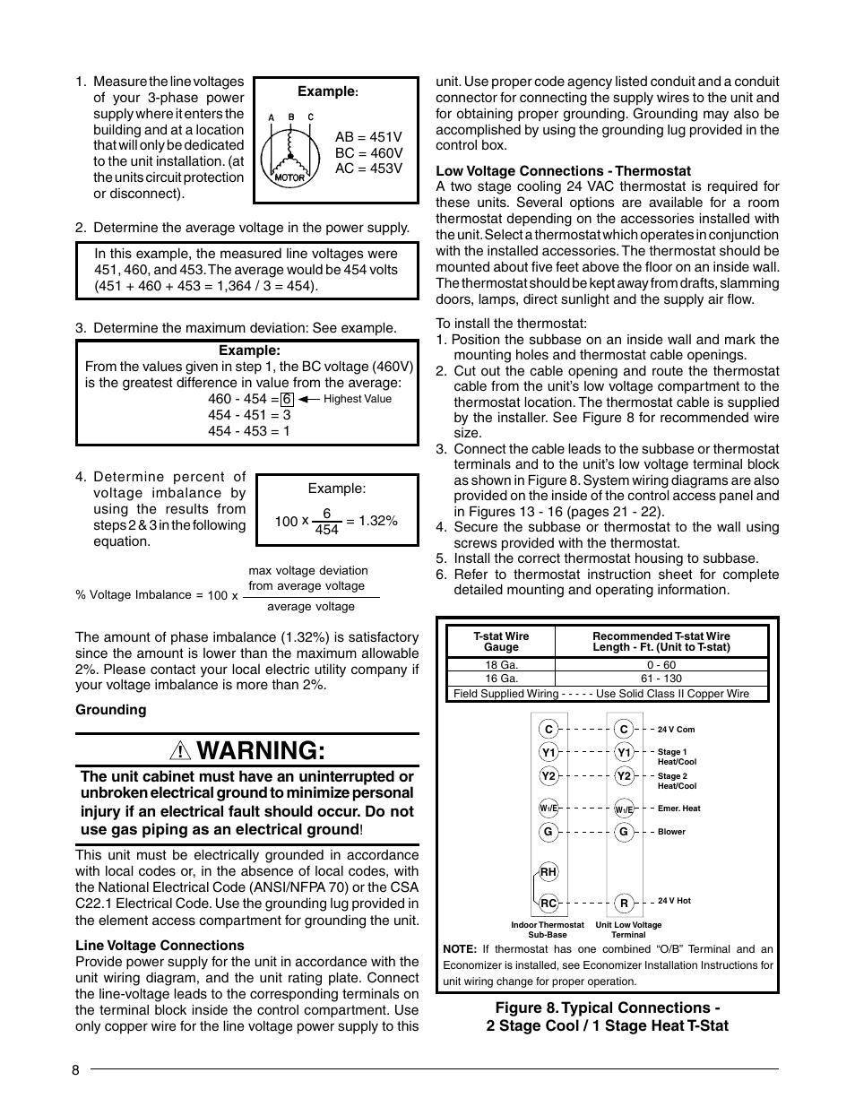 Warning | Reznor P6SP Unit Installation Manual User Manual | Page 8 / 32