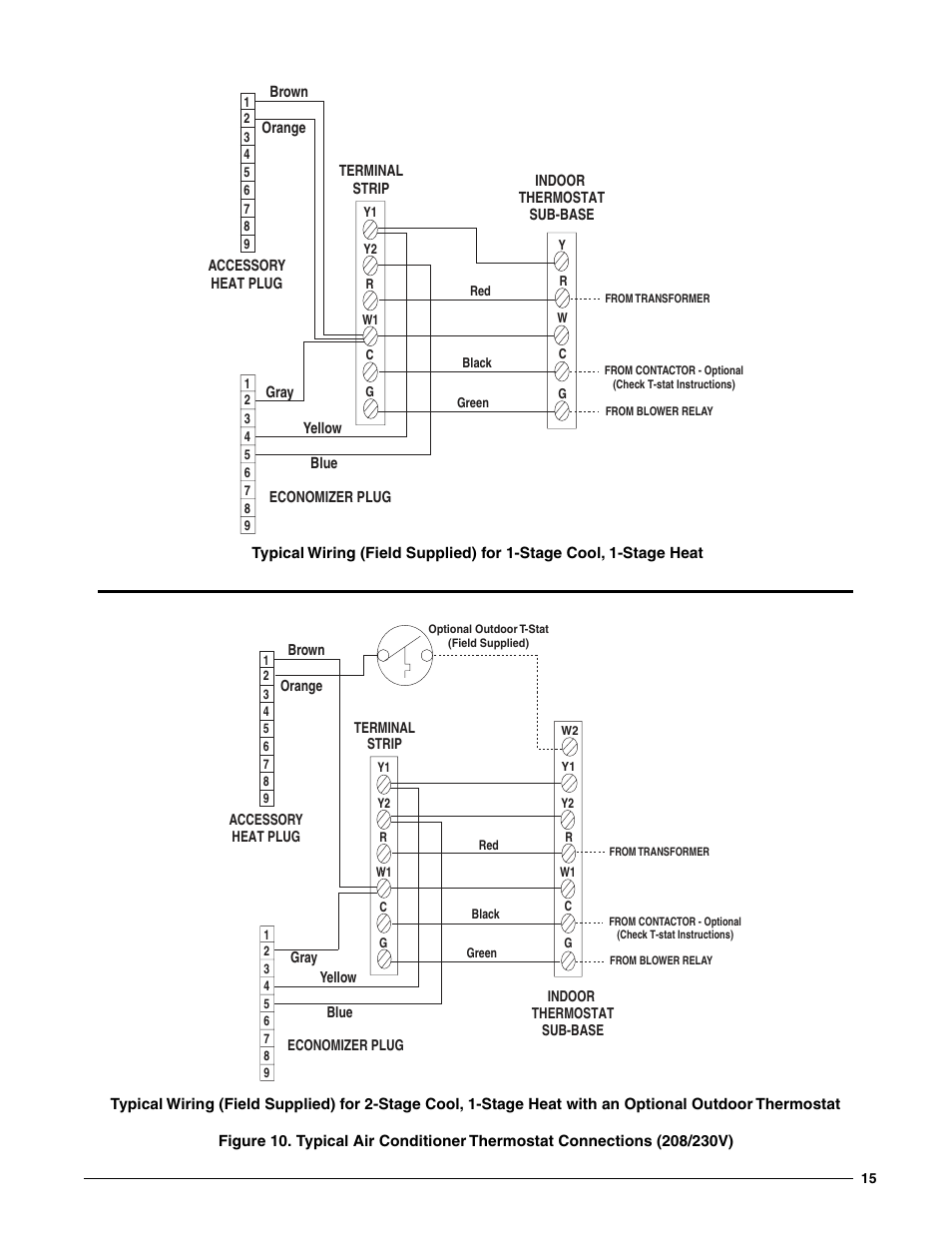 Figure 10. typical air conditioner thermostat, Connections (208/230v) | Reznor P8SE Unit Installation Manual User Manual | Page 15 / 20