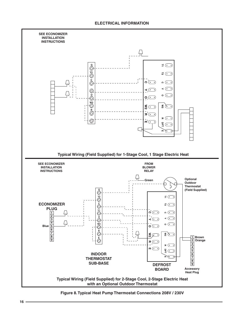 Economizer plug indoor thermostat sub-base, Defrost board | Reznor Q6SD (3ph) Unit Installation Manual User Manual | Page 16 / 24