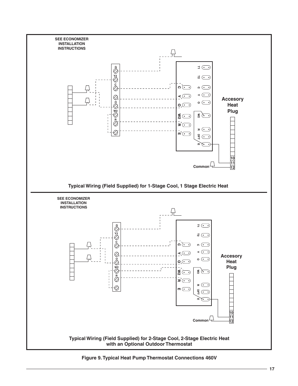 Reznor Q6SD (3ph) Unit Installation Manual User Manual | Page 17 / 24