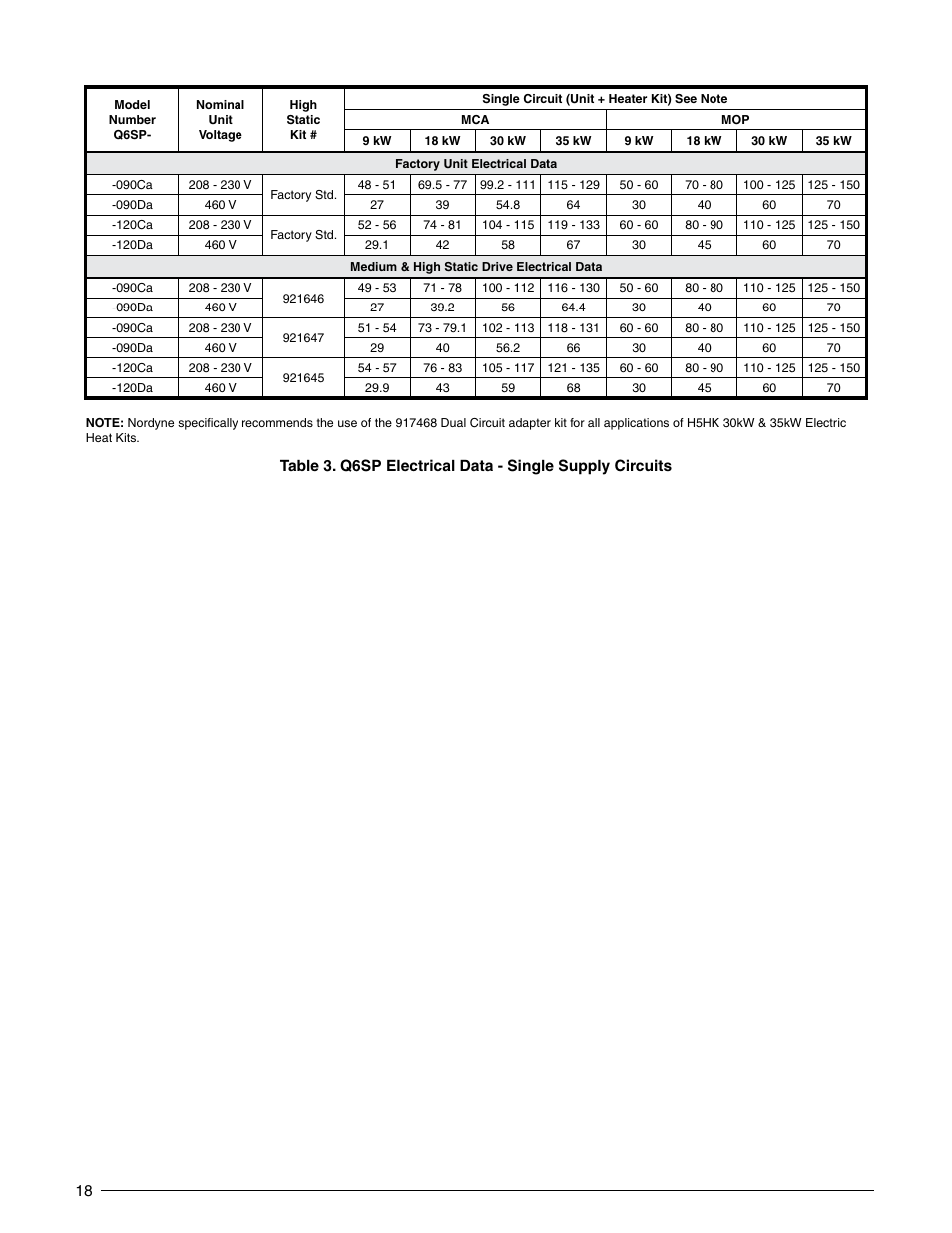 Reznor Q6SP Unit Installation Manual User Manual | Page 18 / 32