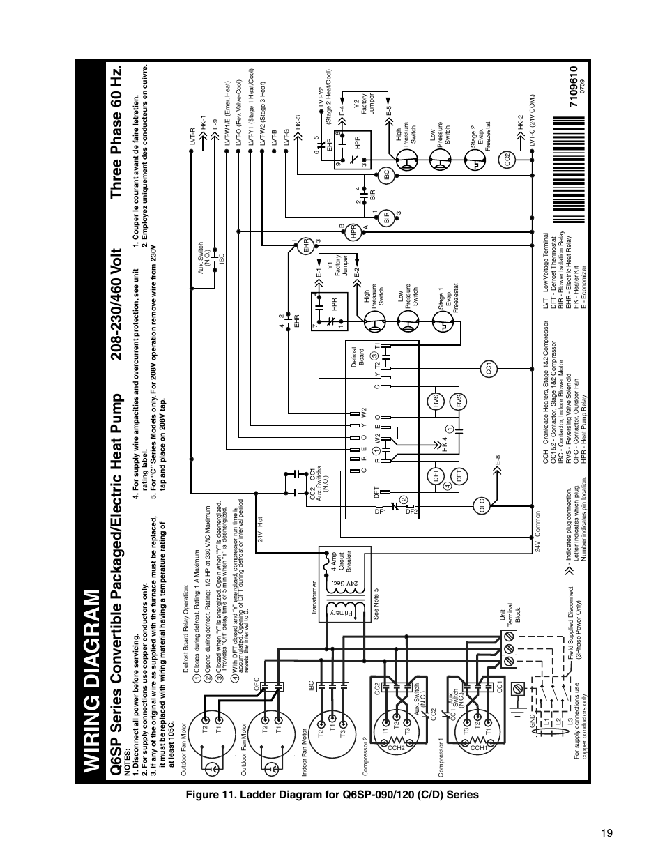 Wiring dia gram, Three phase 60 hz | Reznor Q6SP Unit Installation Manual User Manual | Page 19 / 32