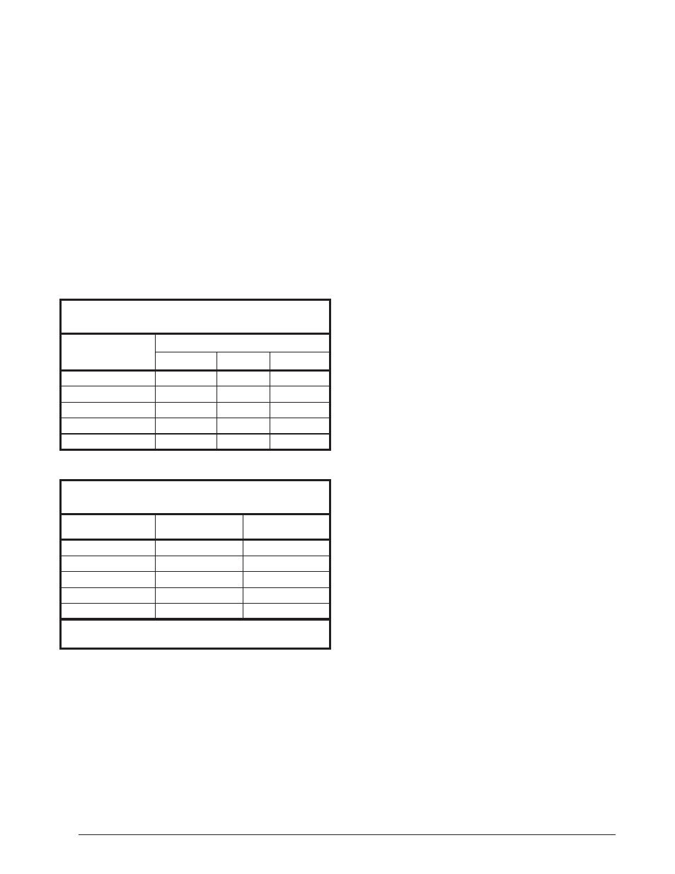 Operating sequence | Reznor R6GD Unit Installation Manual User Manual | Page 20 / 36