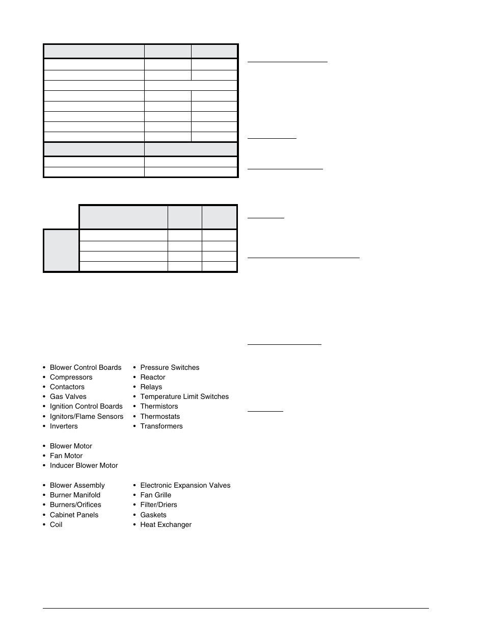 Replacement parts, Heating component functions, Optional furnace control board connections | Connections, Table, Table 9, To determine fault condition | Reznor R6GI Unit Installation Manual User Manual | Page 25 / 40