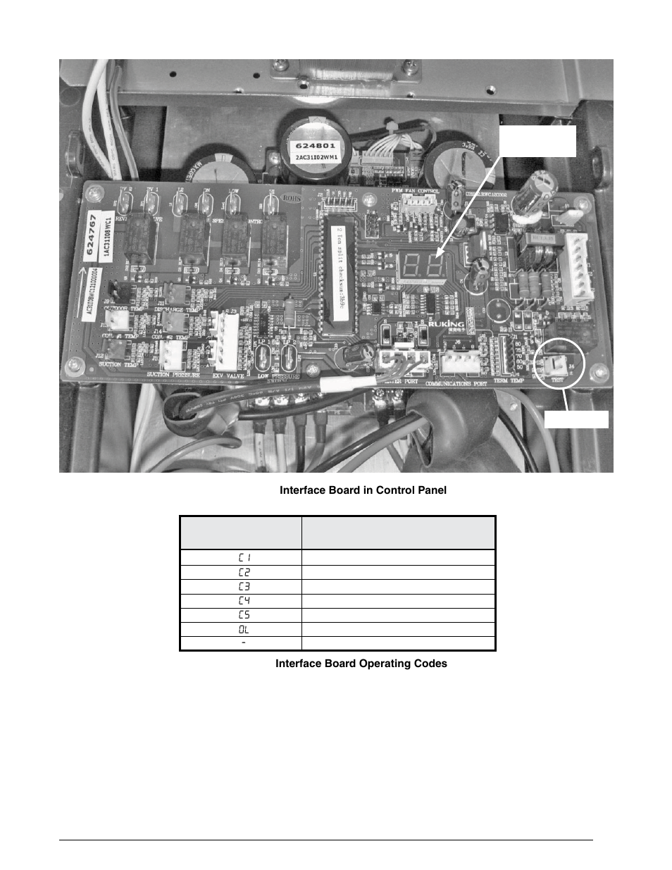 Figure 14. interface board in control panel, Table 17. interface board operating codes, Interface board. refer to | Figure 14 | Reznor R6GI Unit Installation Manual User Manual | Page 31 / 40