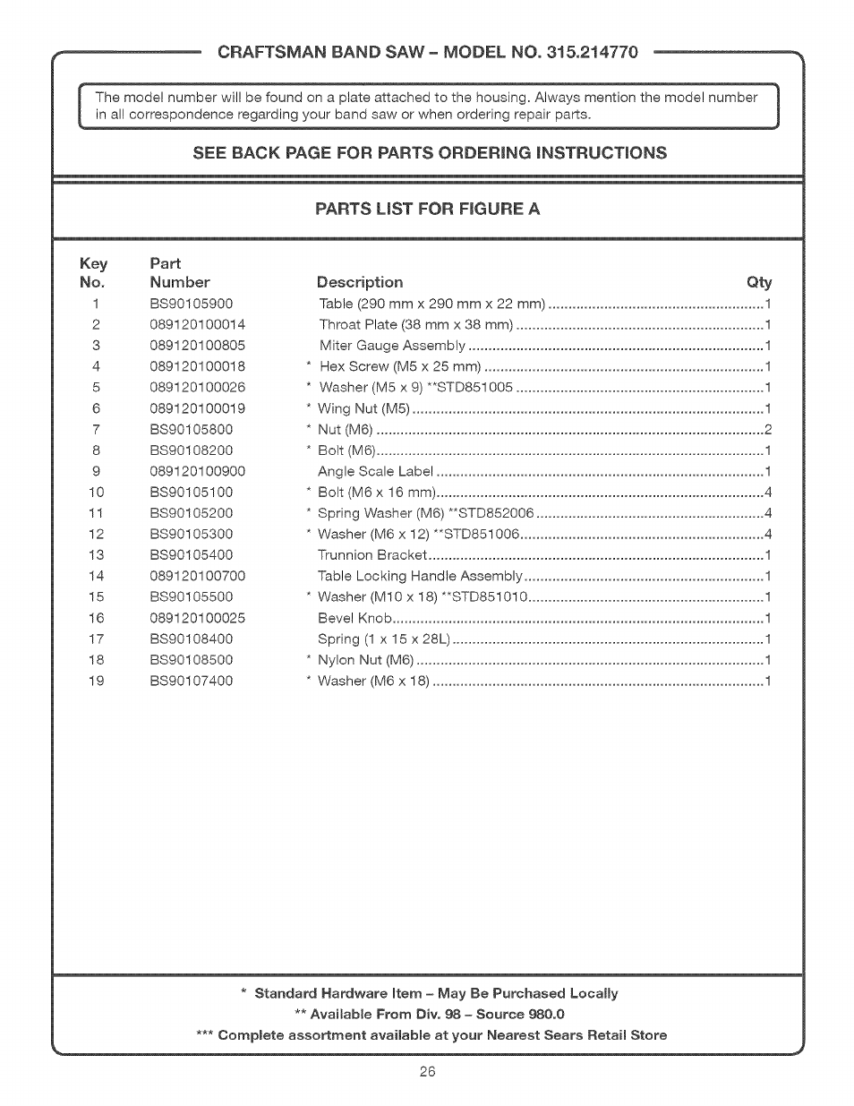 Craftsman 315.214770 User Manual | Page 26 / 32