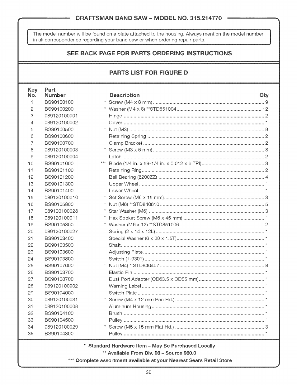 Craftsman 315.214770 User Manual | Page 30 / 32