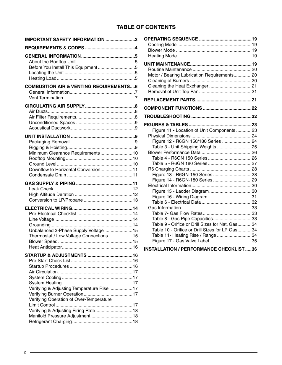 Reznor R6GN Unit Installation Manual User Manual | Page 2 / 36