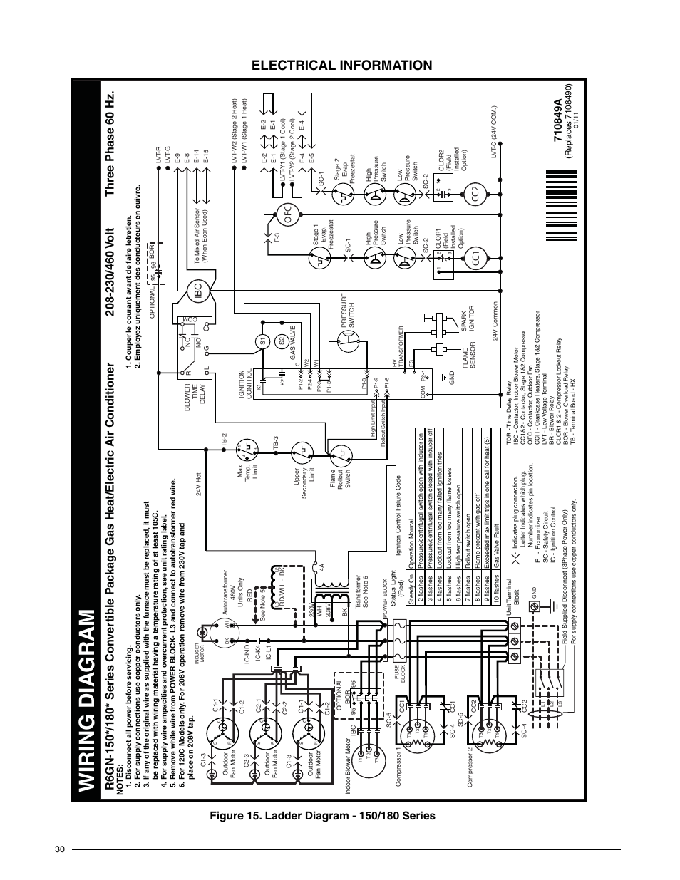 Wiring dia gram, Electrical information, Cc 1 | Ibc ofc, Cc 2 | Reznor R6GN Unit Installation Manual User Manual | Page 30 / 36