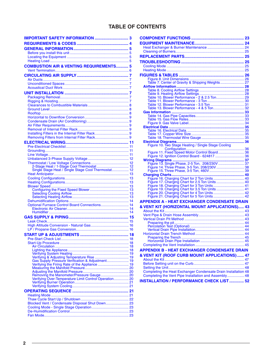 Reznor R8HE Unit Installation Manual User Manual | Page 2 / 52