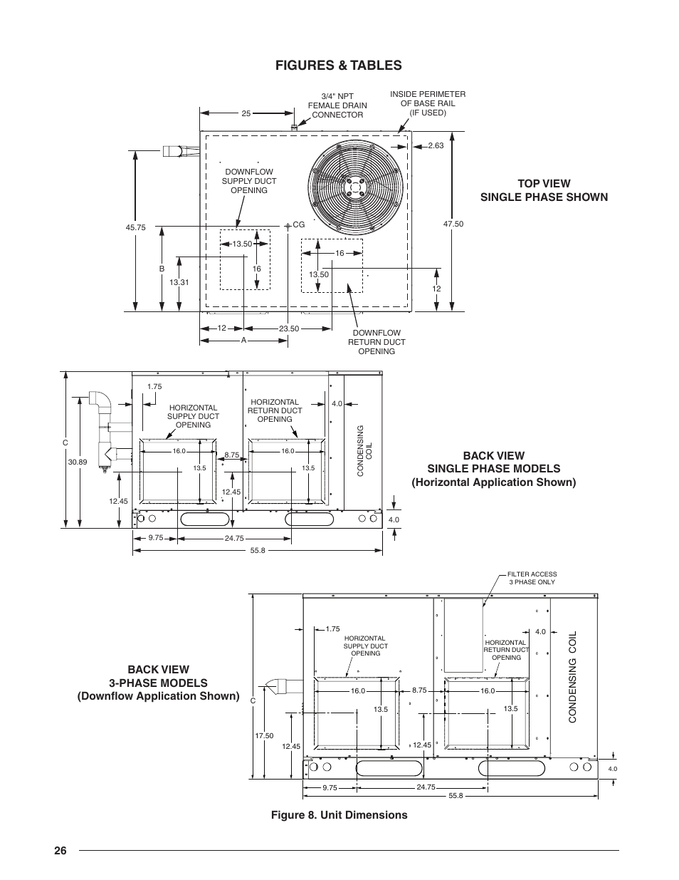 Figures & tables, Figure 8. unit dimensions | Reznor R8HE Unit Installation Manual User Manual | Page 26 / 52