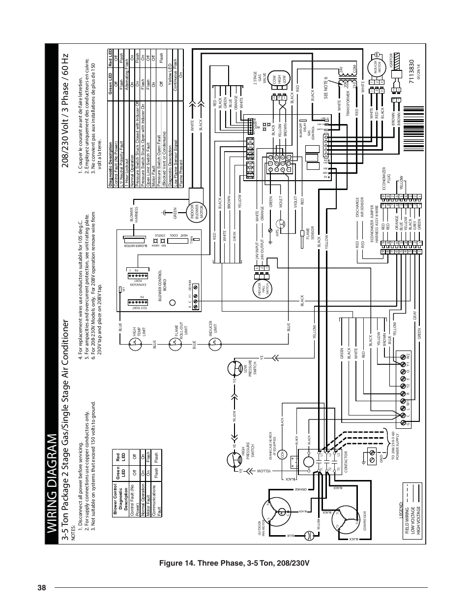 Figure 14. three phase, 3-5 ton, 208/230v, Figure 14, Figure | Wiring dia gram | Reznor R8HE Unit Installation Manual User Manual | Page 38 / 52