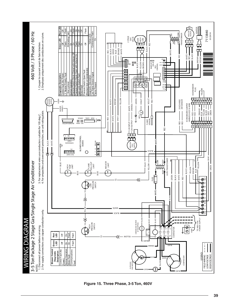 Figure 15. three phase, 3-5 ton, 460v, Figure 15, Wiring dia gram | Reznor R8HE Unit Installation Manual User Manual | Page 39 / 52