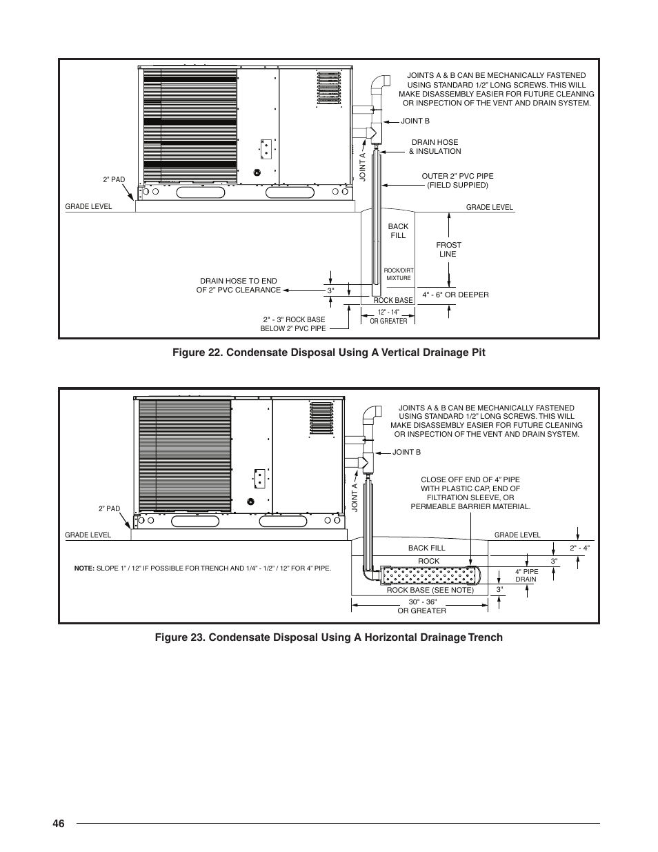 Figure, See joint a in, Figure 22 | Wn in, Figure 23 | Reznor R8HE Unit Installation Manual User Manual | Page 46 / 52