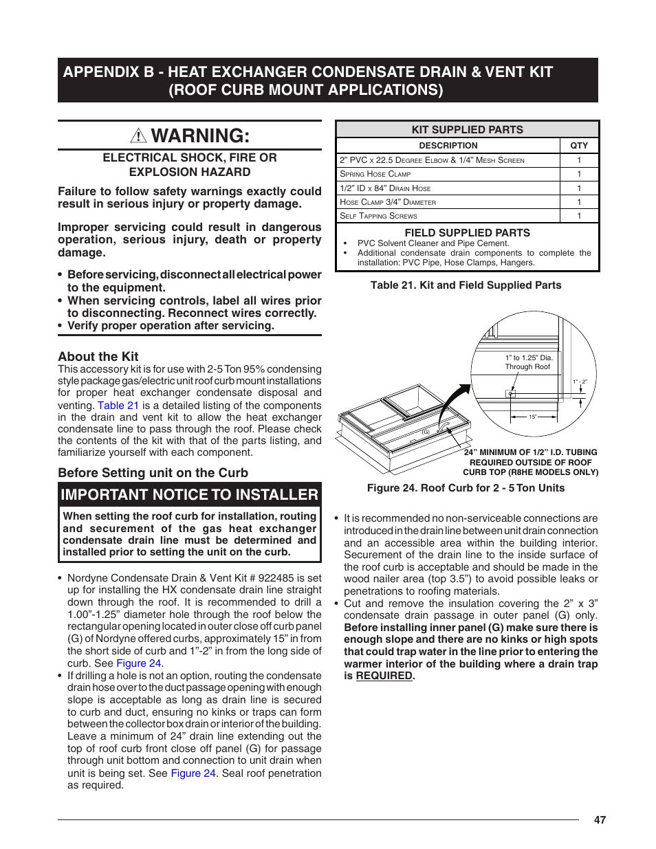 About the kit, Before setting unit on the curb, Warning | Important notice to installer | Reznor R8HE Unit Installation Manual User Manual | Page 47 / 52