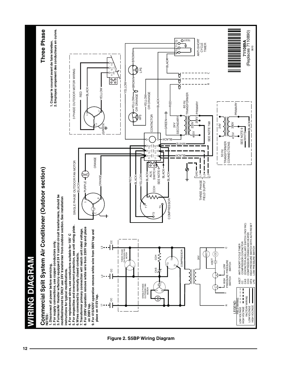 Wiring dia gram, Figure 2. s5bp wiring diagram | Reznor S5BP Unit Installation Manual User Manual | Page 12 / 16