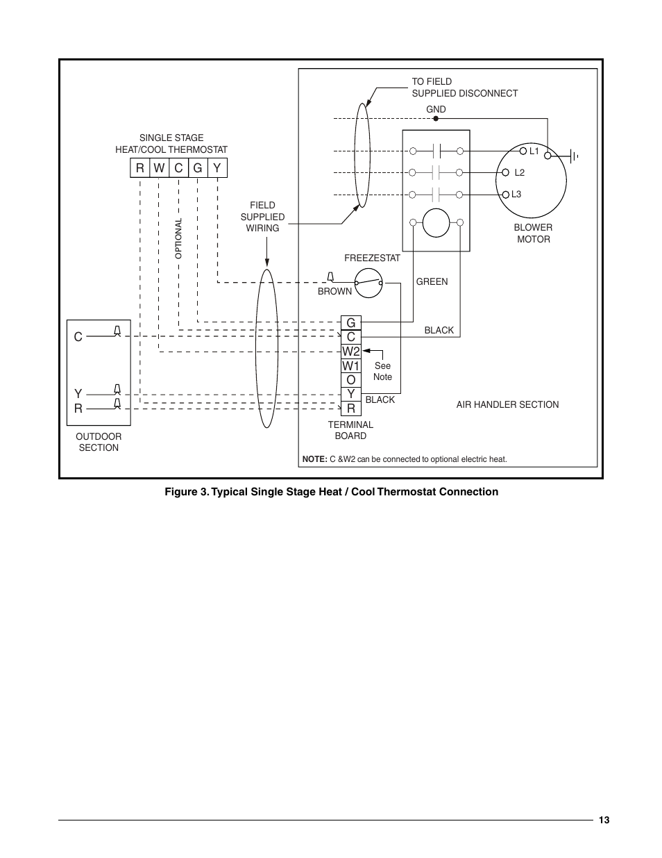 Reznor S5BP Unit Installation Manual User Manual | Page 13 / 16