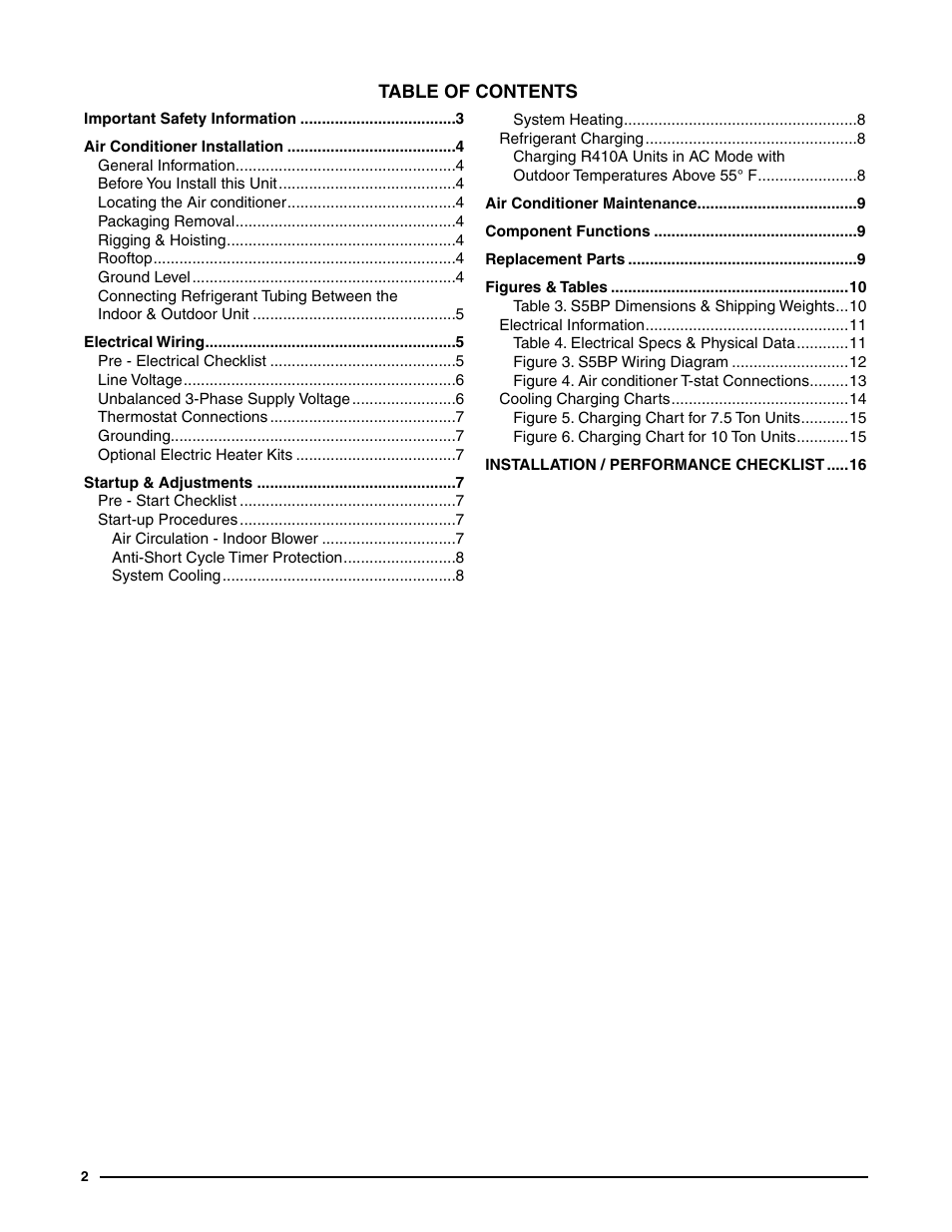Reznor S5BP Unit Installation Manual User Manual | Page 2 / 16