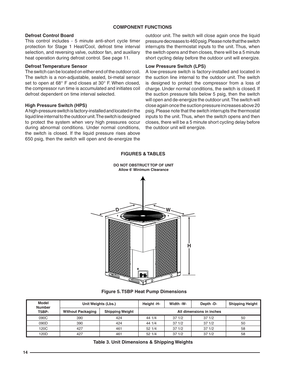 Reznor T5BP Unit Installation Manual User Manual | Page 14 / 24