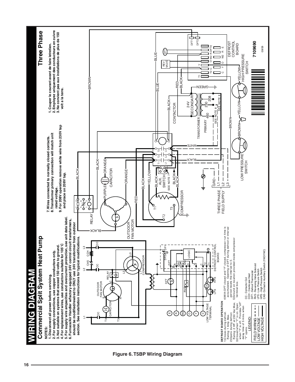 Wiring dia gram, Commer cial split system heat pump three phase, Figure 6. t5bp wiring diagram | Reznor T5BP Unit Installation Manual User Manual | Page 16 / 24