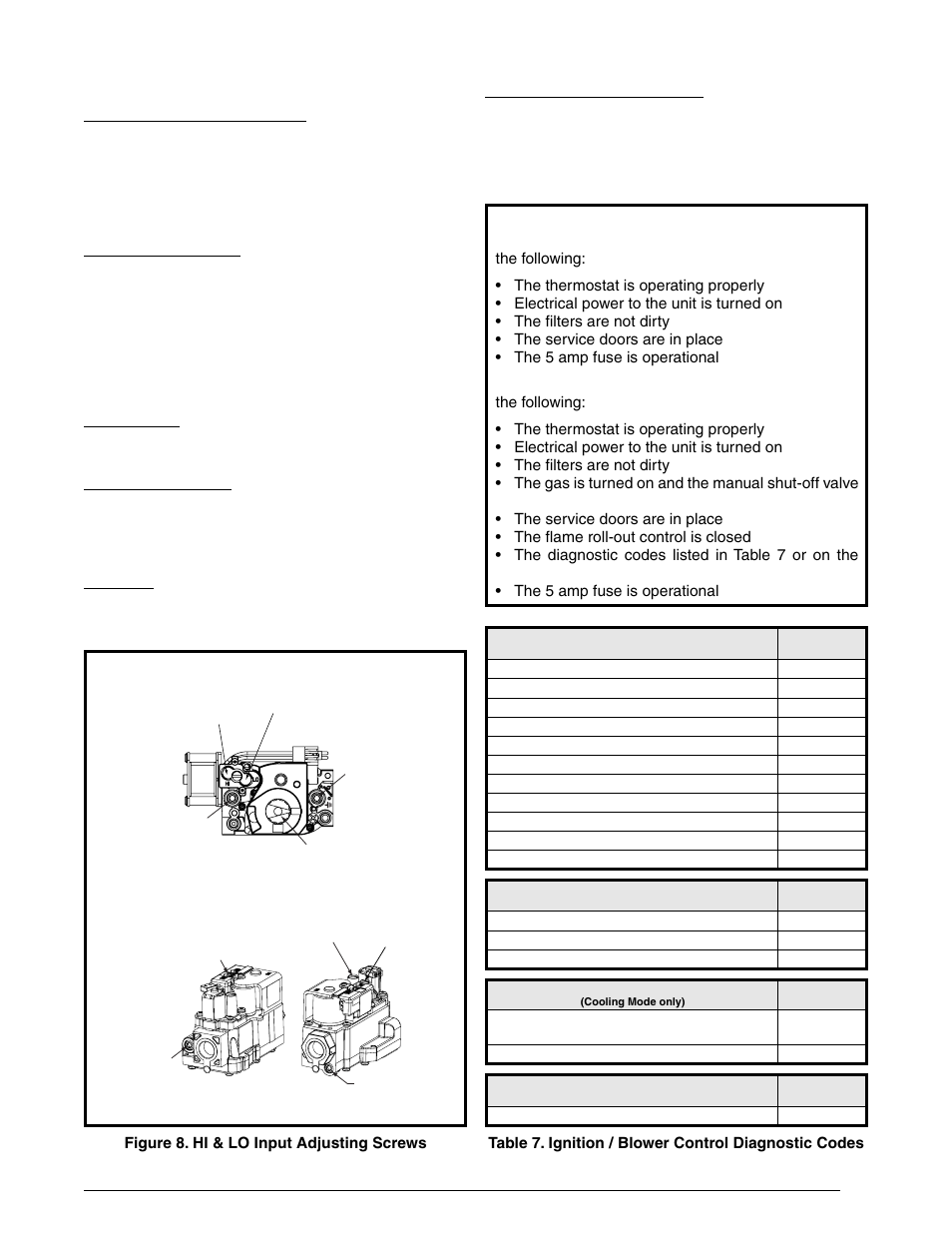 Component functions, Troubleshooting | Reznor R6GF Unit Installation Manual User Manual | Page 23 / 36