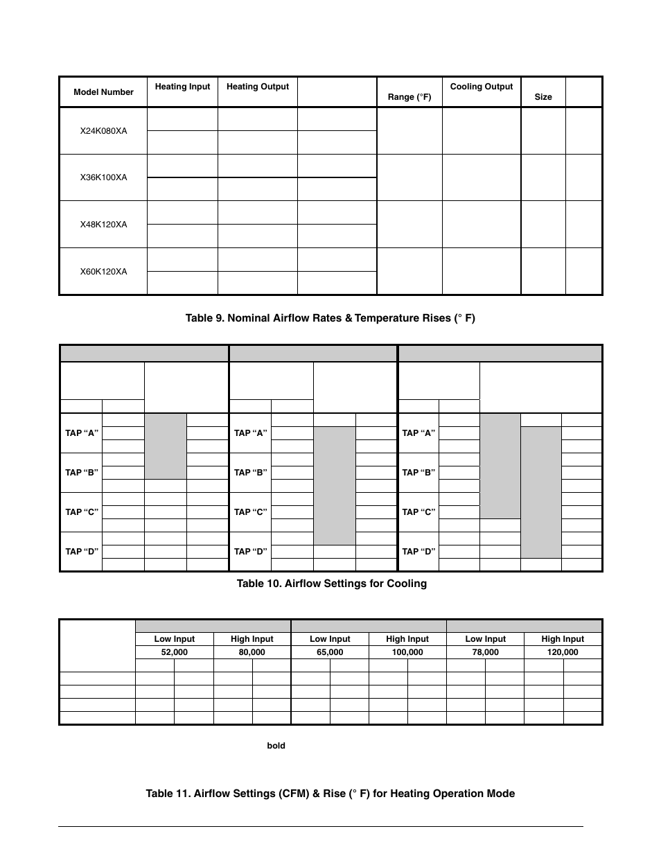 Airflow information | Reznor R6GF Unit Installation Manual User Manual | Page 25 / 36