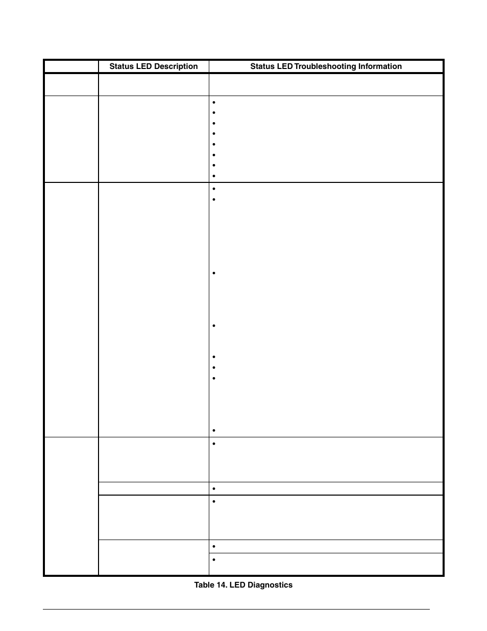Reznor R6GF Unit Installation Manual User Manual | Page 31 / 36