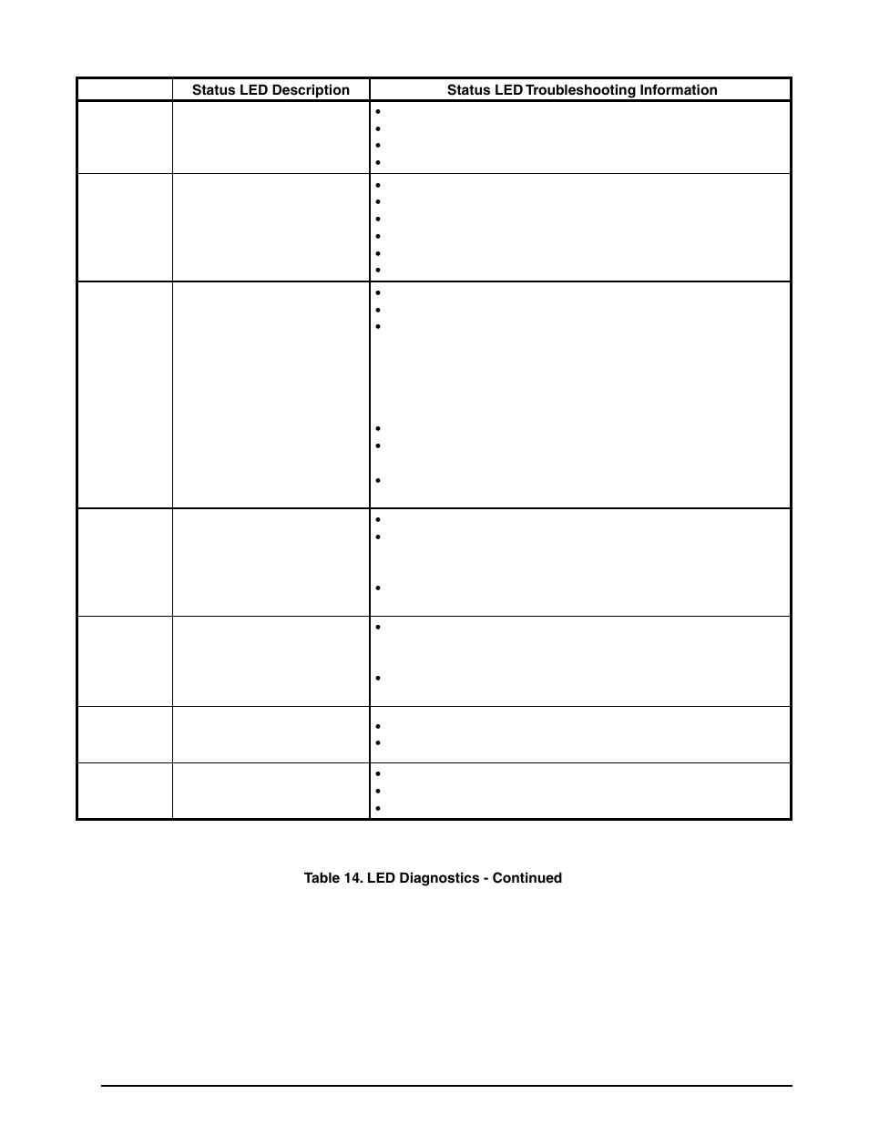 Reznor R6GF Unit Installation Manual User Manual | Page 32 / 36