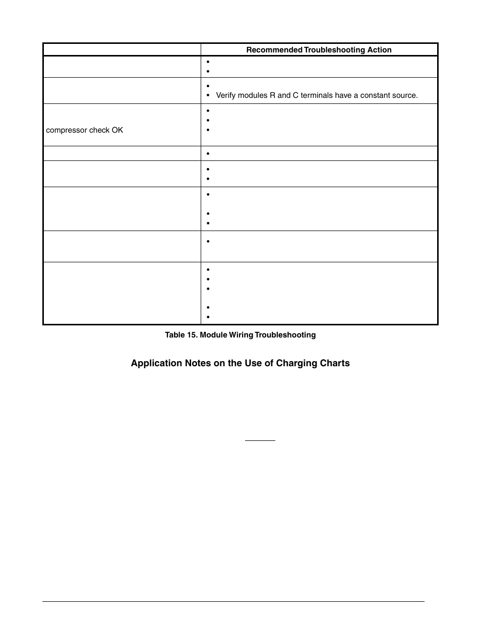 Reznor R6GF Unit Installation Manual User Manual | Page 33 / 36