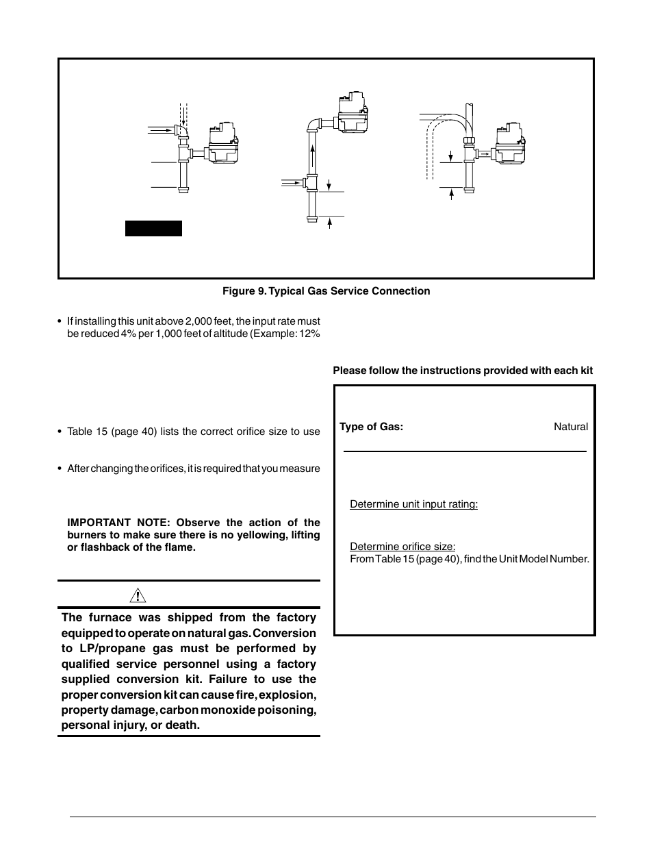 Warning | Reznor R6GP Unit Installation Manual User Manual | Page 12 / 48